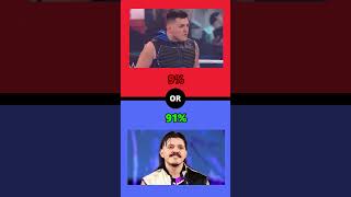 WWE Would you Rather Heel or Face Edition [upl. by Eleni]