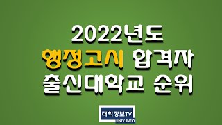 국내대학순위 2022 행정고시 합격차 출신대학 순위 [upl. by Yasmine776]