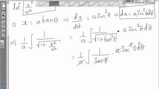 Integration of 1 sqrt x2a2dx [upl. by Maziar]