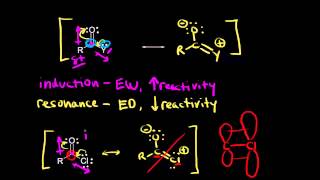 Reactivity of carboxylic acid derivatives  Organic chemistry  Khan Academy [upl. by Anawaj155]