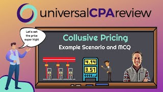 Collusive Pricing in the Markets BEC  Universal CPA Review [upl. by Ellirpa576]