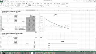 NPV IRR MIRR and Data Tables [upl. by Rebmetpes277]