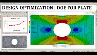 ANSYS Workbench  Plate w hole  Design study  Parametrically varying the plate thickness  GRS [upl. by Huldah]