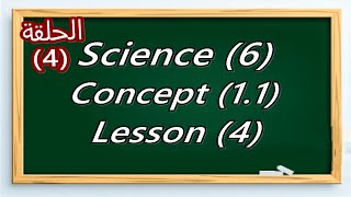 Science 6 Concept 11 Lesson 4 [upl. by Aehsrop305]