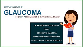 Glaucoma Complete Lecture  NEET PG [upl. by Atteuqahc92]