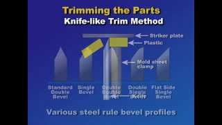 61  Thermoforming Lesson 6 Part Trimming and Finished Part Properties [upl. by Rheingold162]