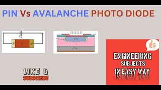 PIN Photo Diode vs Avalanche Photo Diode [upl. by Anirac]