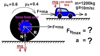 Physics 111 Rigid Body Rotation 4 of 10 Calculating Acceleration amp Friction of a Car Tire [upl. by Nonnahsal464]