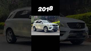 👿Evolution of Mercedes ML350 20022024 🔥 shorts trending status offroad systummm [upl. by Gasser]