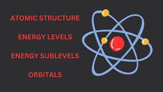 Atomic structure Energy Levels Energy Sublevels amp Orbitals [upl. by Lukin]