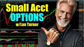 OPTIONS TRADING on a Small Account Strategies That WORK [upl. by Tabbitha]