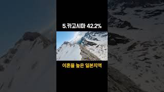 일본 지역별 이혼률 비교 어디가 가장 높을까요 [upl. by Nwahsauq]