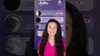 Calendario lunar del mes de julio 2024 para cortar tu cabello  Guarda y comparte esta informacion [upl. by Eon]