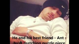 Zayn Malik Facts [upl. by Kentigera]