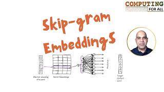 Skipgram Word2Vec A Powerful Word Embedding Technique using a Simple Neural Network in Python [upl. by Cid]