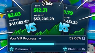 THE ULTIMATE WAGER STRATEGY TOURNAMENT ON STAKE [upl. by Patricio]