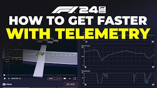 Using Telemetry To Improve In F1 24 Track Titan vs Racenet [upl. by Gal297]