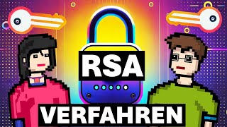 Das RSAVerfahren einfach erklärt  CEH [upl. by Patience]