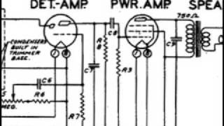 Biasing Basics Class A [upl. by Eniamrahc]