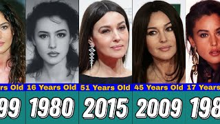 Monica Bellucci  Transformation From 5 to 60 Years Old [upl. by Kellia774]