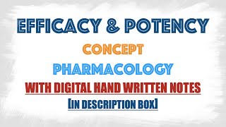 Efficacy and Potency of a drug concept [upl. by Arman]