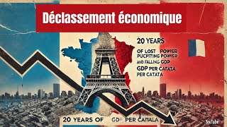 Déclassement économique français  20 ans de perte de pouvoir dachat et de PIB par habitant [upl. by Abisia]