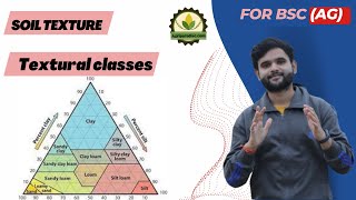 Soil texture Textural classes Soil science for Bscag students agriparadise [upl. by Yralam]