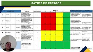 Gerencia de Proyectos EXPOSICIÓN RETO 3 pdf [upl. by Gustavus]