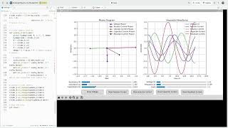 Animation of phasors for a parallel RLC circuit written in Python by ChatGPT [upl. by Yer]