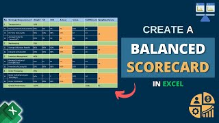 How to Create a Balanced Scorecard in Excel [upl. by Siegler437]