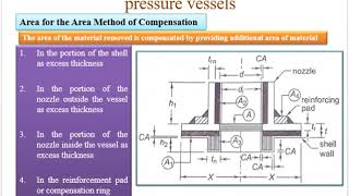 Design of Nozzle and Openings in Unfired Pressure Vessels [upl. by Lienaj494]