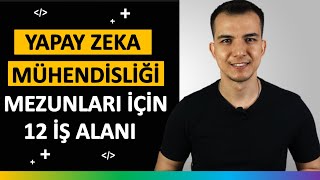 Yapay Zeka Mühendisliği Mezunları Ne İş Yapar Yapay Zeka Mühendisliği Maaşları [upl. by Granger225]