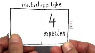 Wmo gestript deel 6 over maatschappelijke steunsystemen [upl. by Marlen]