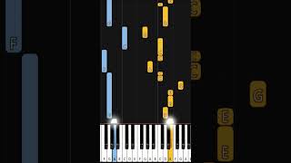 Faveur Mukoko  Puissant Sauveur  EASY PIANO TUTORIAL BY Extreme Midi [upl. by Ailati580]