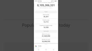 current World Population Live [upl. by Lindell]