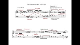 Music Analysis by R R Trevarthen Introduction and Excerpts [upl. by Ebert]