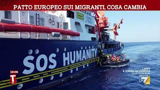 Accordo UE sui migranti ecco cosa è stato deciso [upl. by Salokcin]