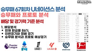 승무패 67회차 승무패 U네이션스 분석과 프로토 예상경기 추려봅니다 [upl. by Danas]