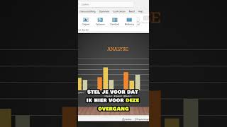 Mooie Overgangen Maken in PowerPoint in Slechts 1 Minuut  PowerPoint Tips amp Tricks [upl. by Nosoj896]