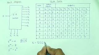 18 Demultiplexer Designed and Explained [upl. by Farley]