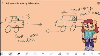 Contributory Negligence explained by Barrister Amna in A Levels Academy Islamabad [upl. by Ilenay]