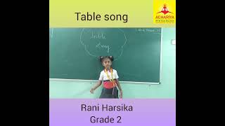 Table song Grade 2 [upl. by Divadnhoj]