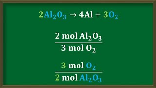 Mole Ratio [upl. by Ahsea]