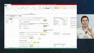 Culivos plan de fertilizacion excel entregable [upl. by Soulier]