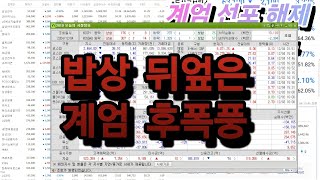 반등모색하던 한국경제 주식시장 밥상 엎었다 환율 급상승 계엄 후폭풍 누구 책임 [upl. by Haya]