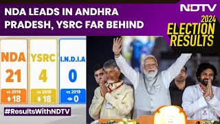 Lok Sabha Election Results 2024  Andhra Pradesh Election Live  NDTV 24x7 LIVE TV [upl. by Driscoll]