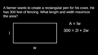 A First Look At Optimization Problems [upl. by Atonsah814]