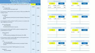 Closing entries in accounting [upl. by Marmawke]