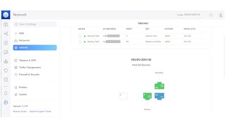 Unifi UDM SE  Dual ISP  Verizon and Optimum Newark NJ [upl. by Ittocs]