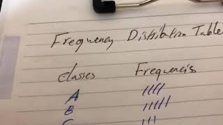 Frequency distribution table  grouped  شرح [upl. by Iey]